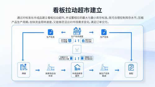 2026年第二季度合肥精益管理咨询品牌选择指南 企业决策与信息技术咨询服务实践