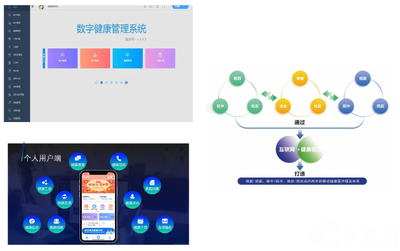 【展商风采】北京易康盛世科技股份邀您参加2023世界生命科学大会暨北京国际生命健康产业跨境博览会